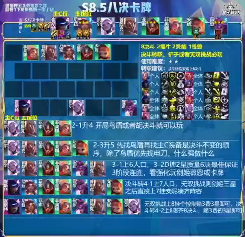 红莲442阵容(最佳阵容3133终极阵容)插图8