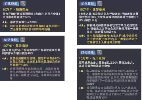 幽冥阵容白虎(僵尸风暴阵容推荐)插图3