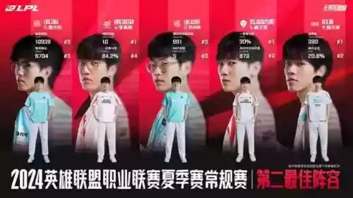 粉丝大阵容(植物大战僵尸全明星最合适的阵容)插图3 粉丝大阵容(植物大战僵尸全明星最合适的阵容)插图3