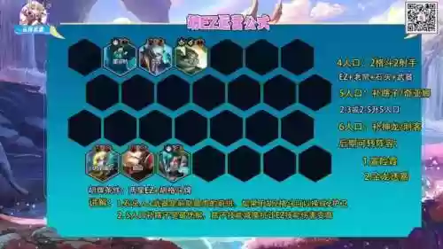 水龙泡阵容(水龙王平民配队)插图7