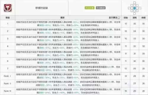泥岩的阵容(灵光文明熔岩阵容推荐)插图21