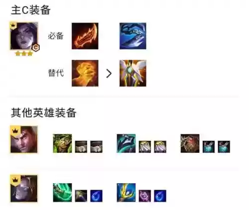 智能锁阵容(智能锁排名前十位)插图2