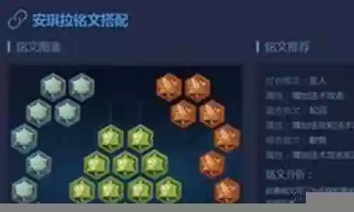 法师铭文阵容搭配