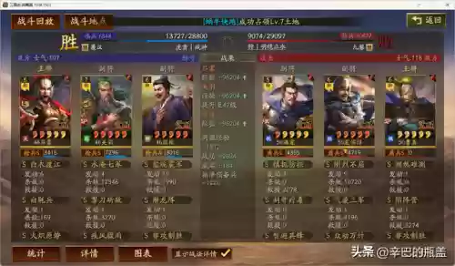 双关羽阵容(平民关羽怎么搭配)插图15