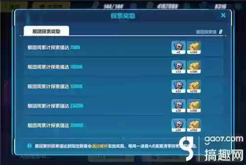 强敌入侵阵容(强袭炮手配什么阵容最新版本)