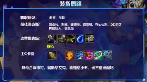 羽量化阵容(百龙霸业阵容搭配)插图9 羽量化阵容(百龙霸业阵容搭配)插图9