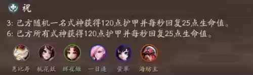 麻将棋 阵容(象棋阵容怎么摆)插图6