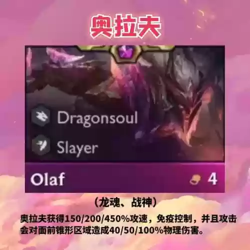 战神裁决阵容(镇魂街武神躯氪金阵容)插图2