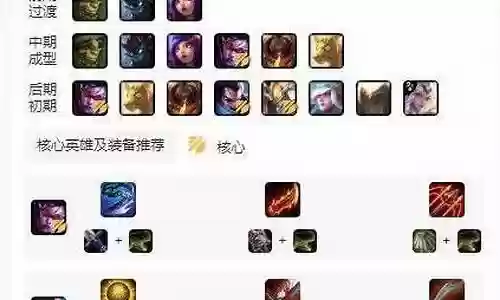 云霄搭配阵容