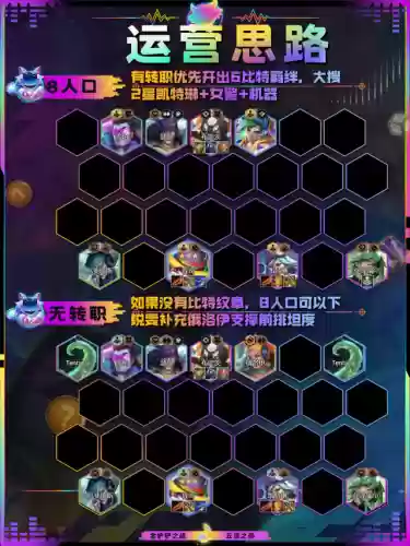 比特爆机阵容(合金机兵最佳阵容)插图13