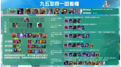 福星贵族阵容(福星阵容都有谁)插图4