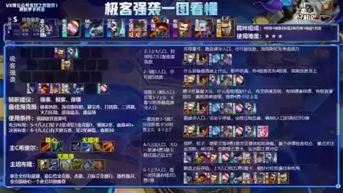 云顶阵容7.1(云顶之奕3.5版本阵容)插图3