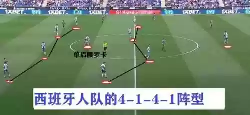 经典4141阵容(4141最怕什么阵型)插图1