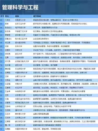 经济最强阵容(经济实力国家排名)插图9
