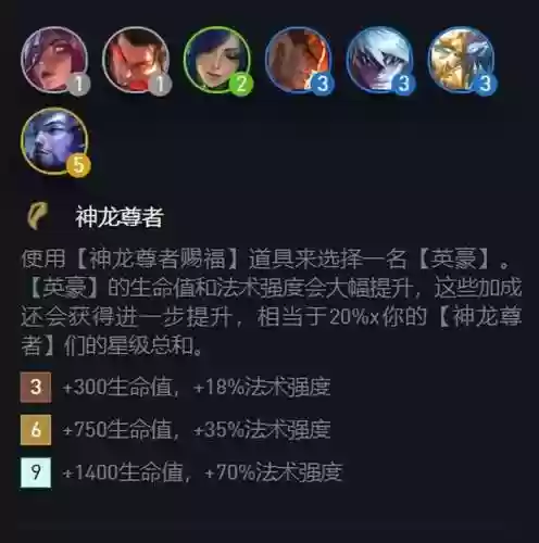龙女12.13阵容(腊月出生的龙女好吗)插图2