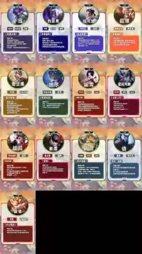 13羁绊阵容(三国志13自创五级羁绊)插图1