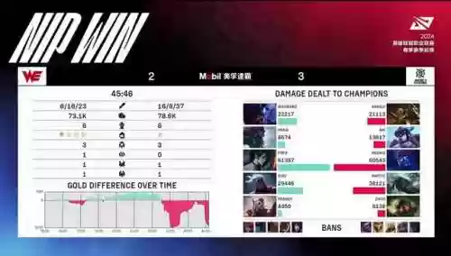缺氧阵容推荐(缺氧开始三个人选什么)插图2