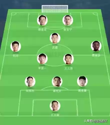 这套阵容无懈可击(锚点降临t0最强阵容)插图3