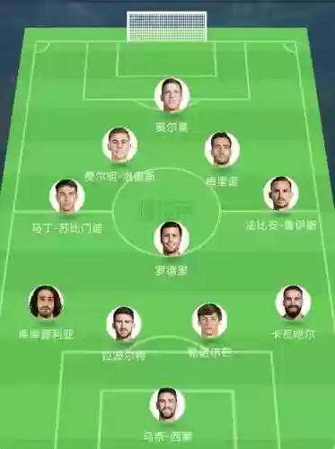 无前锋阵容(王者荣耀无视阵容的英雄)插图2