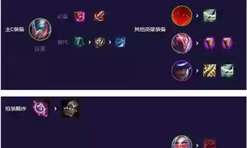 超英决斗阵容怎么搭配