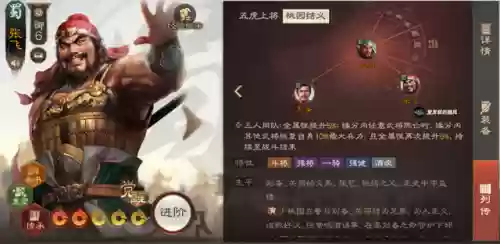 蜀国阵容强度(蜀国最强阵容搭配推荐)插图1