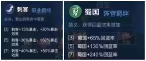 蜀国刺阵容(蜀盾最强阵容搭配)插图5 蜀国刺阵容(蜀盾最强阵容搭配)插图5