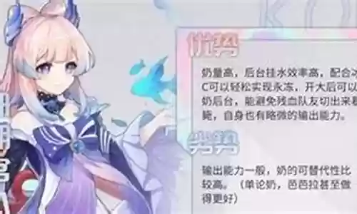 珊瑚宫心海蒸发阵容搭配