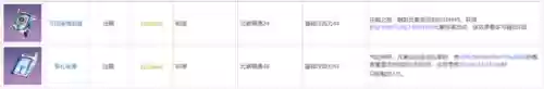 砂糖琴 阵容(砂糖平民队伍搭配)插图10 砂糖琴 阵容(砂糖平民队伍搭配)插图10