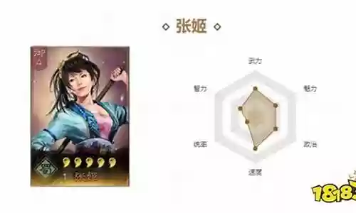 张姬阵容搭配平民