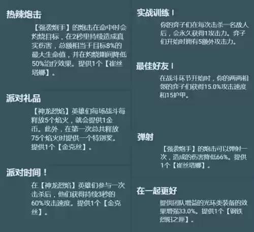 炮手烈焰阵容(风火阵容怎么搭配)插图18