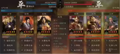 异族最强阵容(王者荣耀模拟战最强阵容)插图1