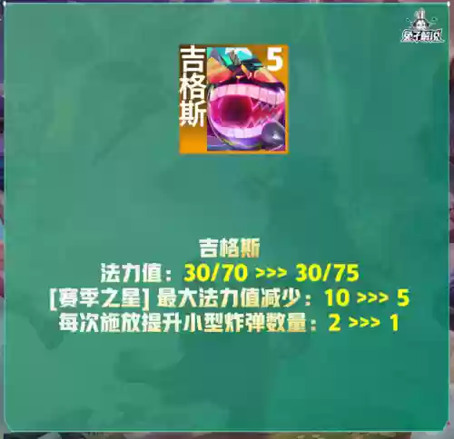 朋克95阵容(云顶s5.5阵容排行表)插图27