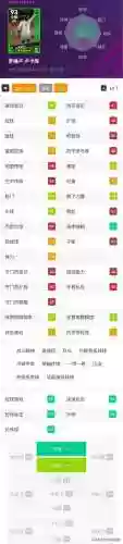 变异狐阵容(新山海经变异最强阵容排行榜)插图4 变异狐阵容(新山海经变异最强阵容排行榜)插图4