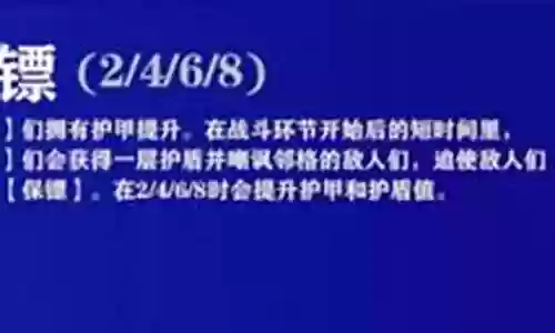 最新保镖阵容搭配推荐