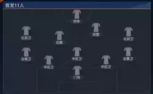 541阵容分析(541阵容的优点)插图1