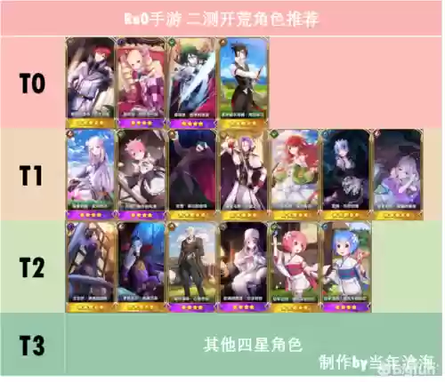晨间微风阵容(风火阵容怎么搭配)