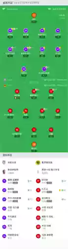 珀斯光荣 阵容(利物浦传奇最佳阵容)插图2