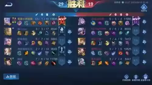 红斗篷阵容(斗篷里面搭配什么衣服)插图4