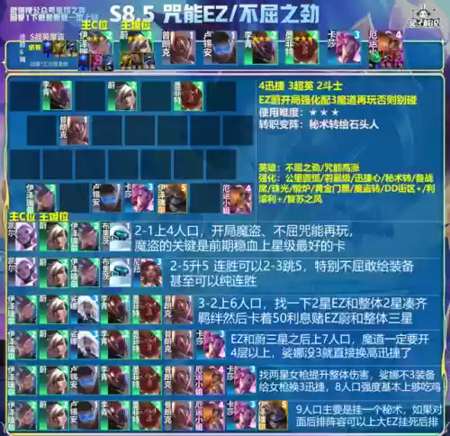 兔子的阵容(斗罗大陆平民最强兔子阵容搭配)插图7
