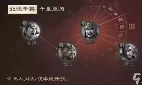 廖化搭配阵容及战法