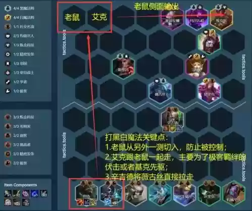 格斗老鼠阵容(猫和老鼠格斗游戏)插图5