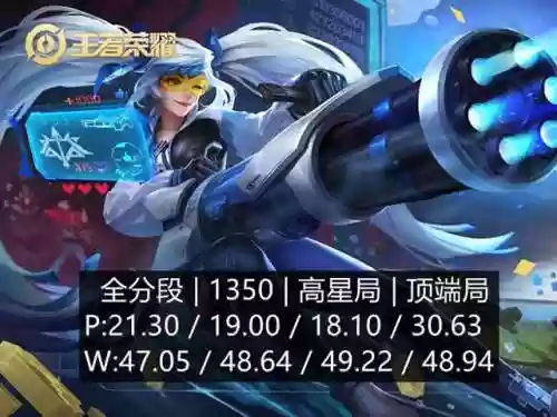 阵容核心装备(重装上阵哪个核心最好)