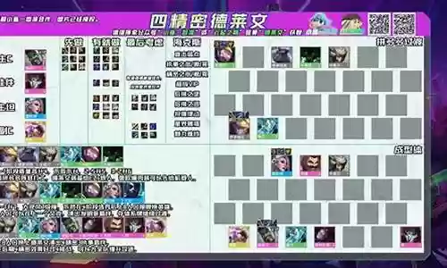 四精密阵容搭配