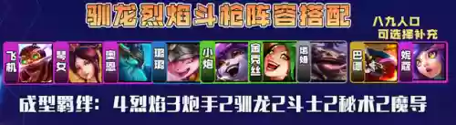 炮手烈焰阵容(风火阵容怎么搭配)插图3