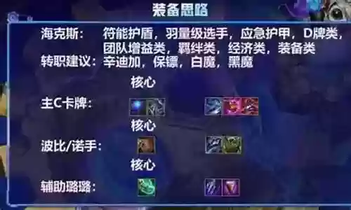 阵容搭配技巧图解