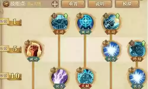 燃烧意志猫狗阵容搭配攻略