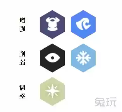 奕海洋阵容(最新一期百鬼奕阵容2021)
