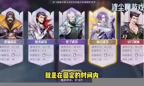 周三宗门阵容搭配