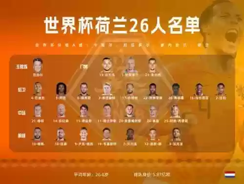 阵容头像高清(战队头像图片)