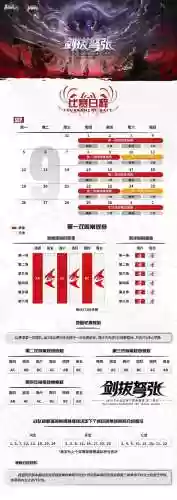 永劫紫萍阵容(三排阵容永劫无间)插图6